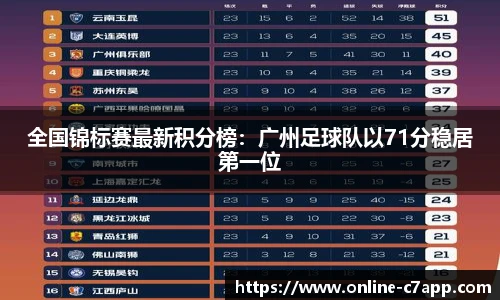 全国锦标赛最新积分榜：广州足球队以71分稳居第一位