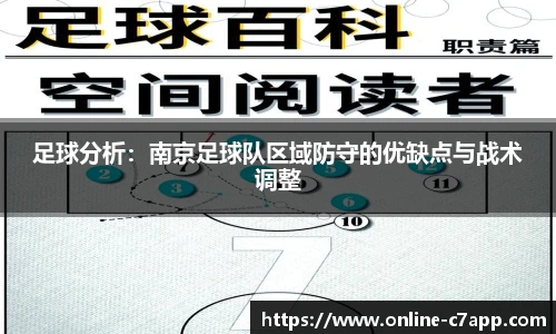 足球分析：南京足球队区域防守的优缺点与战术调整